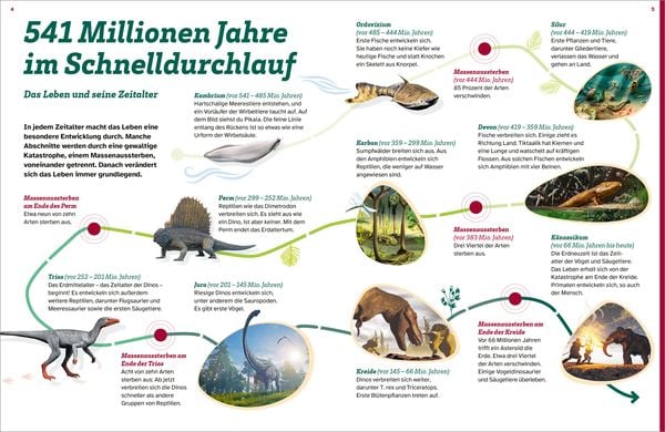 Produktbild: WAS IST WAS Dinosaurier. Superechsen der Urzeit