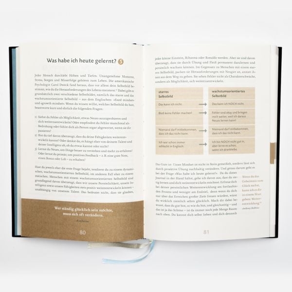 Produktbild: Das 6-Minuten-Tagebuch (schwarz)