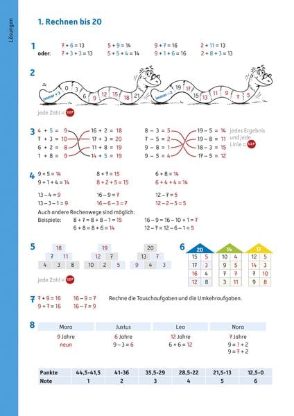 Produktbild: &Uuml;bungsheft mit Tests in Mathe 2. Klasse