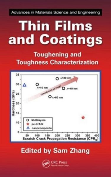 Produktbild: Thin Films and Coatings