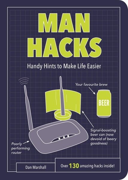 Produktbild: Man Hacks
