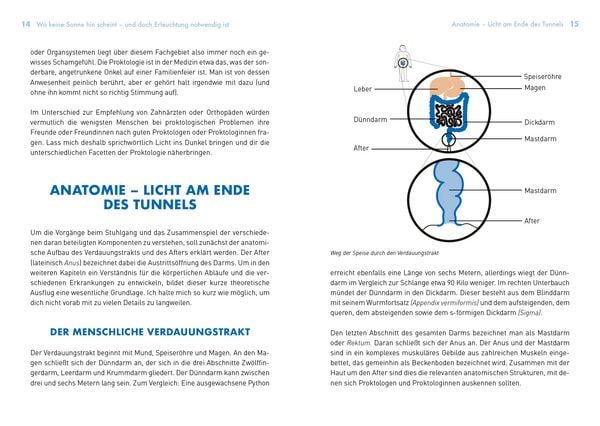 Produktbild: After Hour &ndash; deine Sprechstunde beim Proktologen