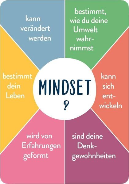 Produktbild: Positiv denken - leichter leben