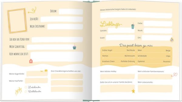 Produktbild: Das sind wir