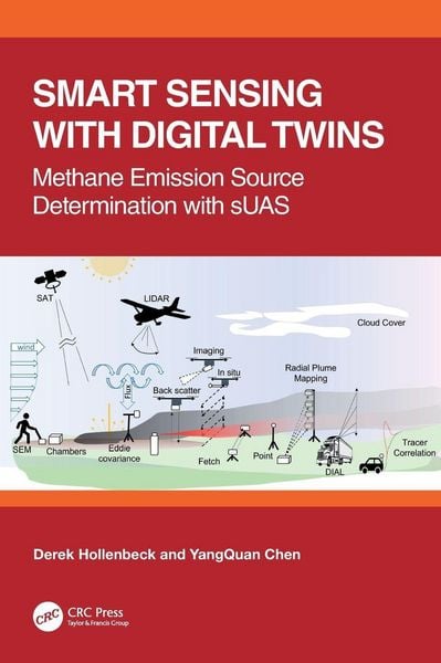Produktbild: Smart Sensing with Digital Twins