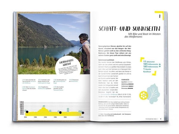 Produktbild: KOMPASS Radvergn&uuml;gen K&auml;rnten