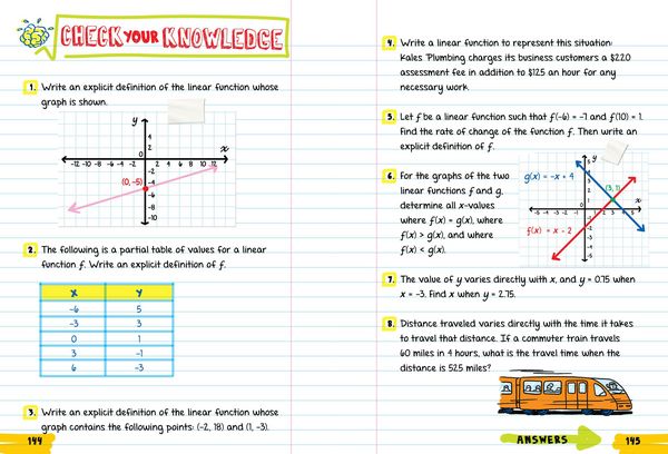 Produktbild: Everything You Need to Ace Algebra 2 in One Big Fat Notebook