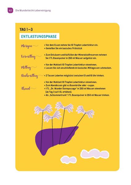 Produktbild: Wunderleicht Leberreinigung