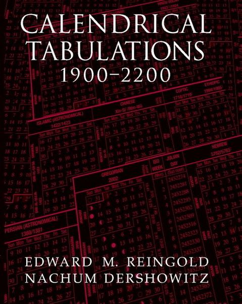 Produktbild: Calendrical Tabulations, 1900-2200