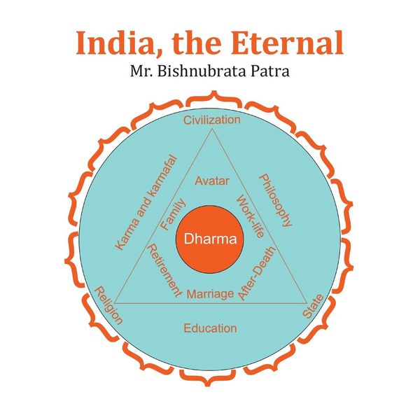 Produktbild: India, the Eternal