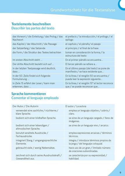 Produktbild: PONS Texte schreiben - Spanisch