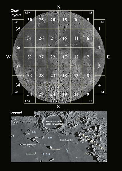 Produktbild: Duplex Moon Atlas