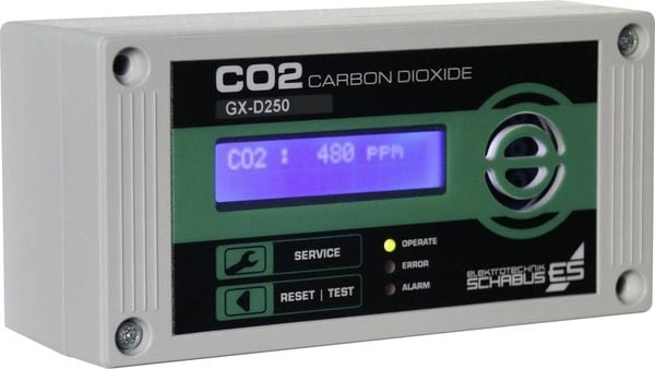 Schabus GX-D250 Luftgütesensor mit internem Sensor netzbetrieben detektiert Kohlendioxid