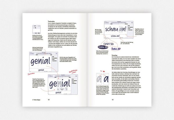Produktbild: Making Fonts!