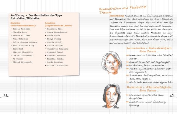 Produktbild: Das kleine &Uuml;bungsheft - Die Kunst, Gesichter zu lesen