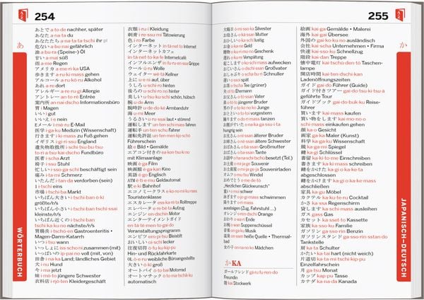 Produktbild: LONELY PLANET Sprachf&uuml;hrer Japanisch