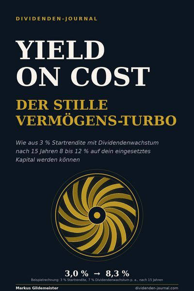 Produktbild: Yield-on-Cost - Der stille Verm&ouml;gensturbo