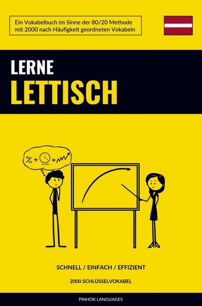 Produktbild: Lerne Lettisch - Schnell / Einfach / Effizient