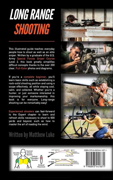 Produktbild: Long Range Shooting