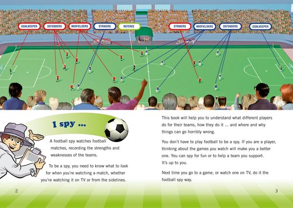 Produktbild: Football Spy