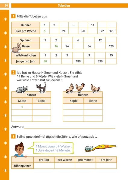 Produktbild: Die Mathe-Helden Textaufgaben/Sachaufgaben 3. Klasse