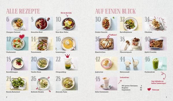 Produktbild: Just Delicious &ndash; Clean Eating Express