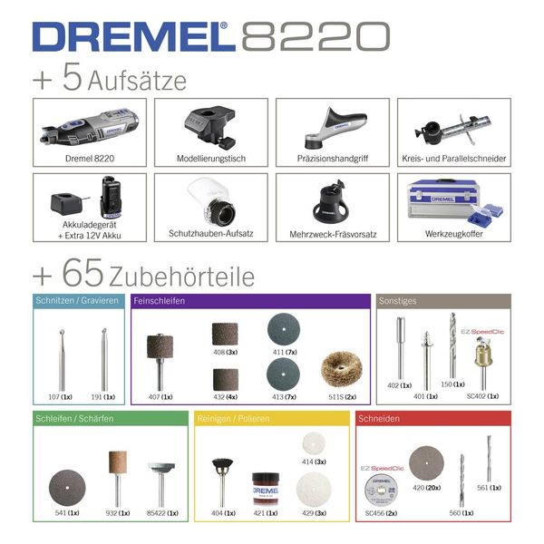 Dremel 8220-5/65 Platin Edition F0138220JK Akku-Multifunktionswerkzeug inkl.  2. Akku, mit Zubehör, inkl. Koffer 12 V 2 Ah online bestellen