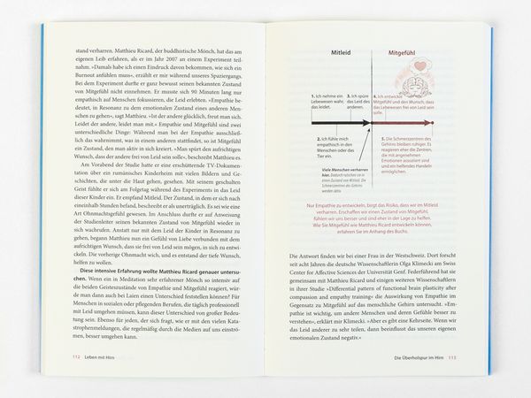 Produktbild: Leben mit Hirn