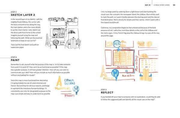 Produktbild: Thinking in Watercolor