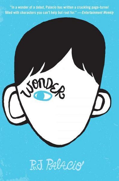 Produktbild: Wonder