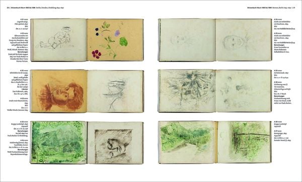 Produktbild: Paula Modersohn-Becker