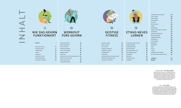 Produktbild: So bleibt Ihr Gehirn fit