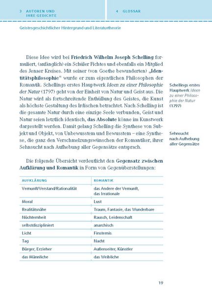 Produktbild: Lyrik der Romantik