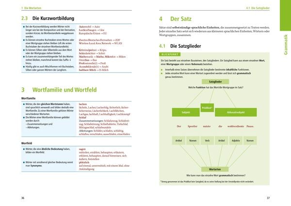 Produktbild: Duden Schulgrammatik extra  Deutsch