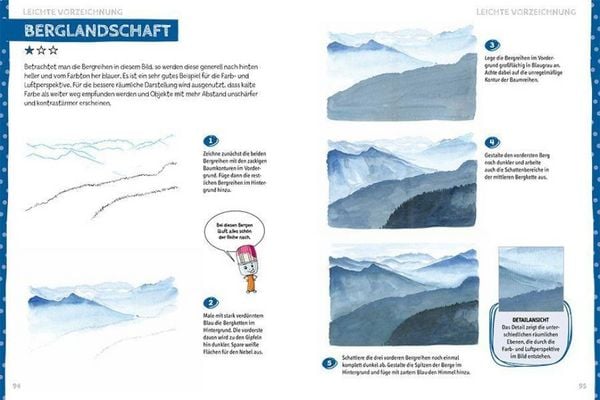 Produktbild: Die Kunst des Malens f&uuml;r Kinder Malschule