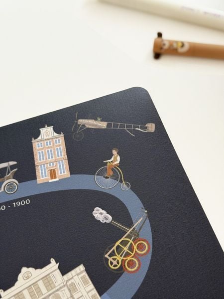 Produktbild: Scriptum Schreibtischunterlage f&uuml;r Kinder Zeitreise durch die Weltgeschichte in Navy blau, - 60 x 40 cm, aus premium Vinyl