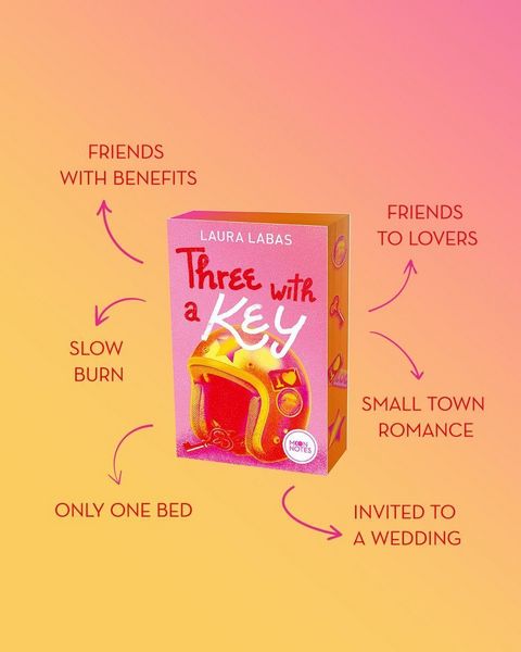 Produktbild: Room for Love 2. Three with a Key