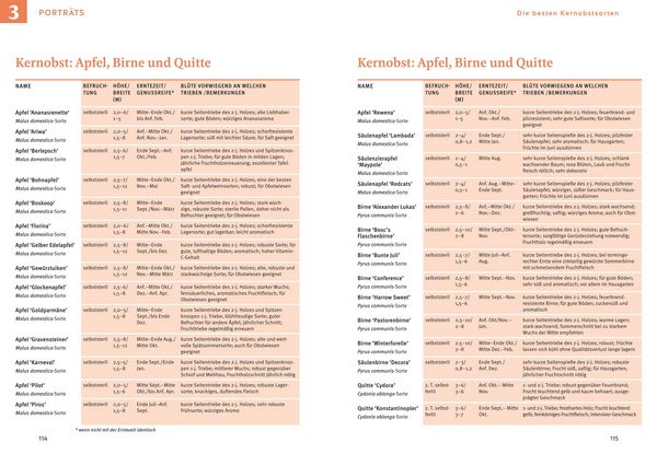 Produktbild: Obstgeh&ouml;lze schneiden