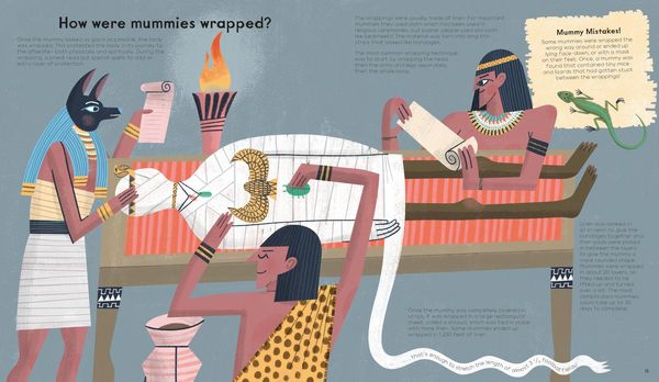 Produktbild: Mummies Unwrapped