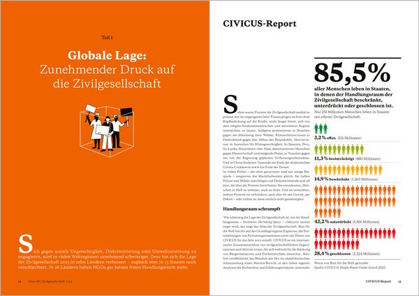 Produktbild: Atlas der Zivilgesellschaft 2023: Gef&auml;hrlicher Beistand