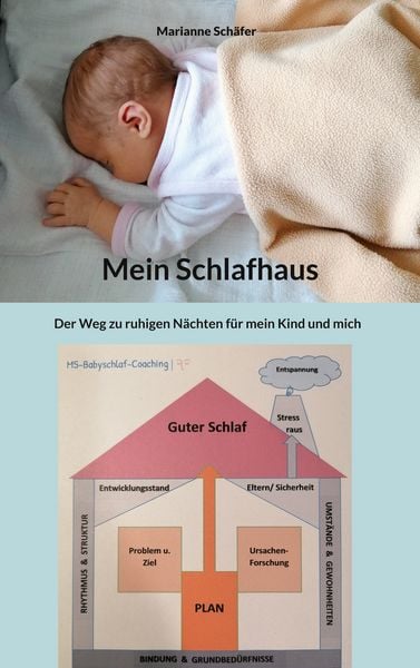 Produktbild: Mein Schlafhaus