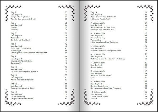 Produktbild: Wochenbett - &Uuml;berlebenshandbuch, Tagebuch und Anker f&uuml;r die ersten Wochen nach der Geburt