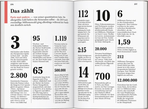 Produktbild: DuMont Reise-Taschenbuch Paris