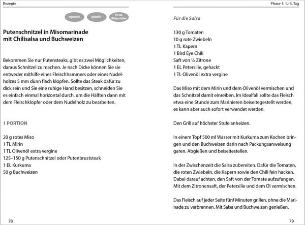 Die Sirtuin-Diät - Das Kochbuch