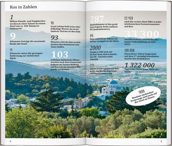 Produktbild: DUMONT direkt Reisef&uuml;hrer Kos