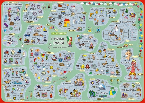 Produktbild: mindmemo Lernposter - I primi passi - Italienisch f&uuml;r Anf&auml;nger - spielend Italienisch lernen Kinder