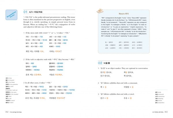 Produktbild: Korean through English: Book 1