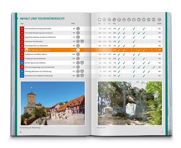 Produktbild: KOMPASS Wanderf&uuml;hrer N&uuml;rnberg, Frankenalb, Frankenh&ouml;he, Steigerwald, Fr&auml;nkisches Seenland, 55 Touren mit Extra-Tourenkarte