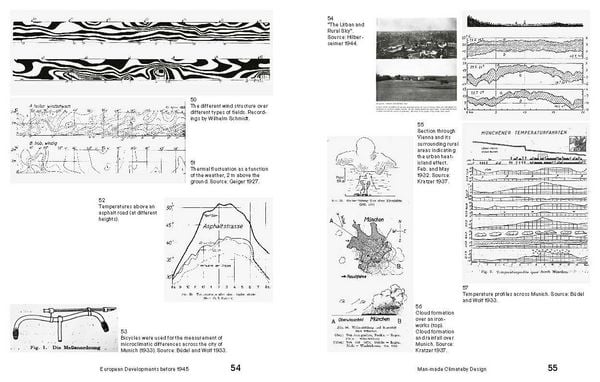 Produktbild: City, Climate, and Architecture