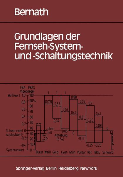 Produktbild: Grundlagen der Fernseh-System- und -Schaltungstechnik